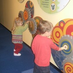 Wall Gears