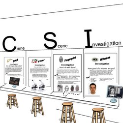 CSI