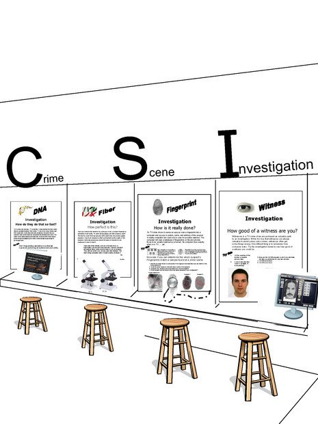 CSI